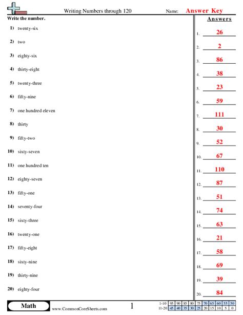 word form Worksheets - Worksheets Library