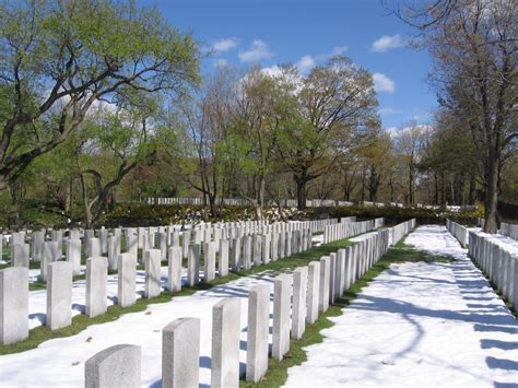 Cemetery Details | CWGC