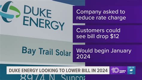 Duke Energy Plans To Reduce Customer Bills In 2024