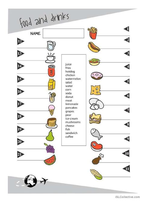 Food Vocabulary Picture Description English Esl Worksheets Pdf And Doc