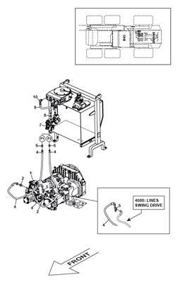 Pompe De Transmission Conduites Hydrauliques Cuoq Forest