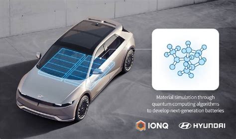 Hyundai Fecha Parceria A IonQ Para Aumentar Autonomia De Suas