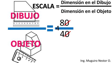 Escalas Del Dibujo Youtube Riset