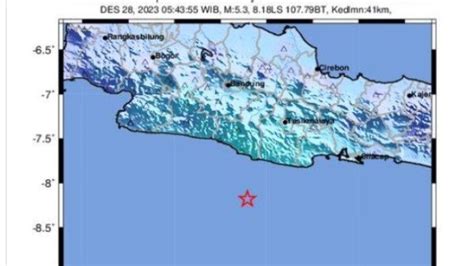 Update Gempa Bumi Pangandaran Magnitudo Terasa Di Bogor Garut