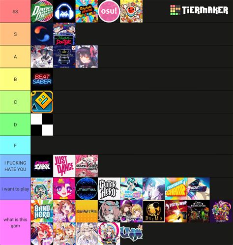 Rhythm Game Tier List R Rhythmgames