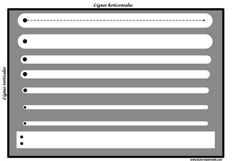 S Quence Traits Horizontaux Gs