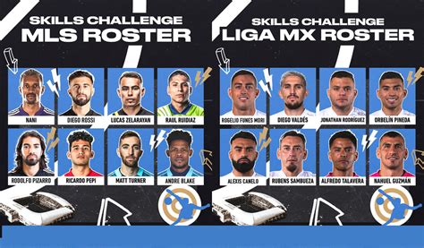 Liga Mx Vs Mls All Star 2024 Trix Alameda