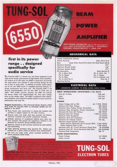 Vintage TUNG SOL Beam Power Advert 1955 Magtube Audio