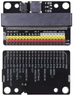 Breakout Board For Micro Bit Io Expansion Board Elecrow Wiki