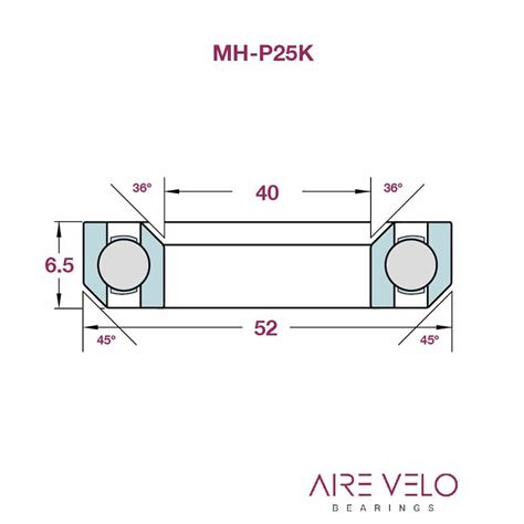 ZS44/ZS56 Kit