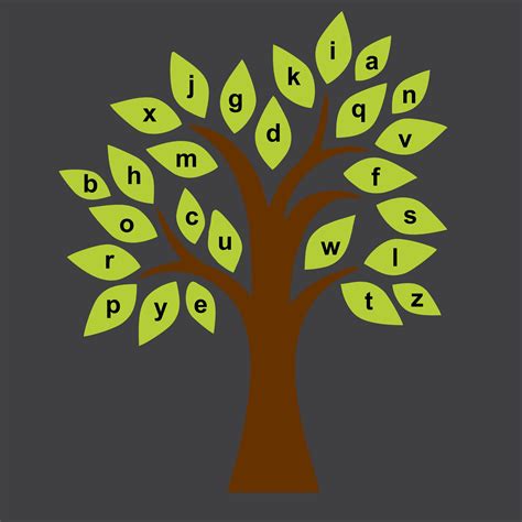 Printable Alphabet Tree