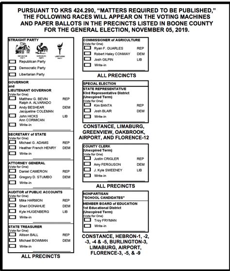 Vote Tuesday Here Are Sample Ballots For Boone Campbell Kenton