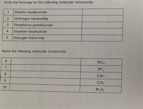 Solved Write The Formulas For The Following Molecular Chegg