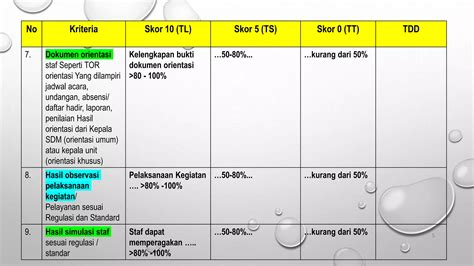 STANDAR AKREDITASI RS KEMENKES STARKES Pptx