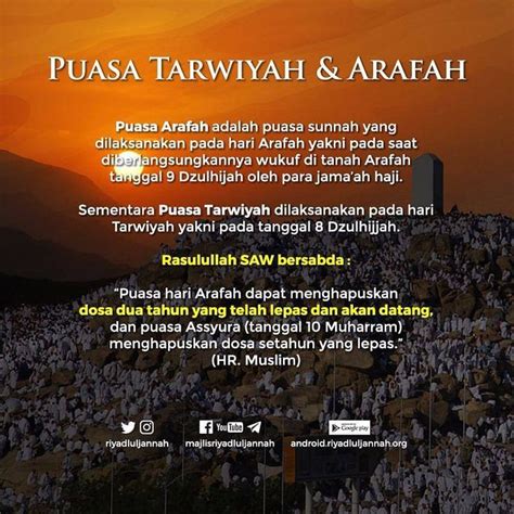 Pahala Puasa Tarwiyah Dan Arofah