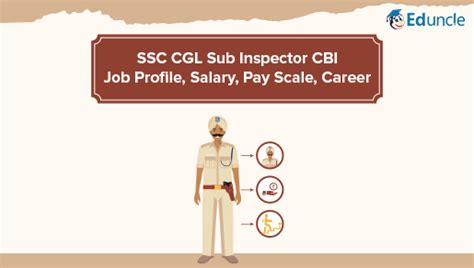 SSC CGL Sub Inspector In CBI Job Profile Salary Promotions Training