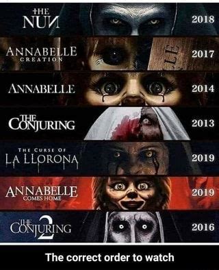 CREAT ANNA ANNABELLE CONJURING THE CURSE OF ANN 2019 2016 The Correct