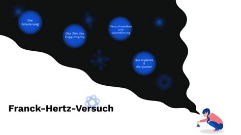 Franck Hertz Versuch By Bebeim Benim On Prezi