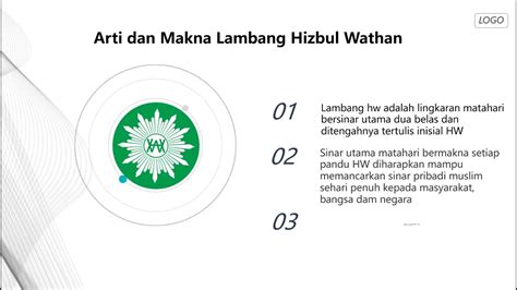 Detail Lambang Hizbul Wathan Koleksi Nomer 7