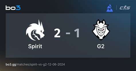 Spirit Vs G Cs Match At Blast Premier Spring Final