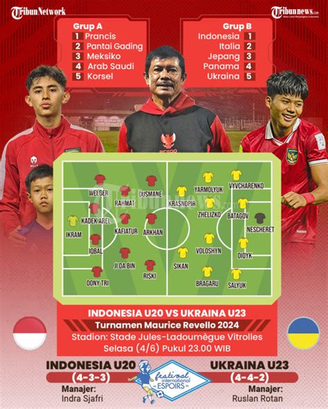 INFOGRAFIS Prediksi Line Up Indonesia U 20 Vs Ukraina U 20 Foto 1