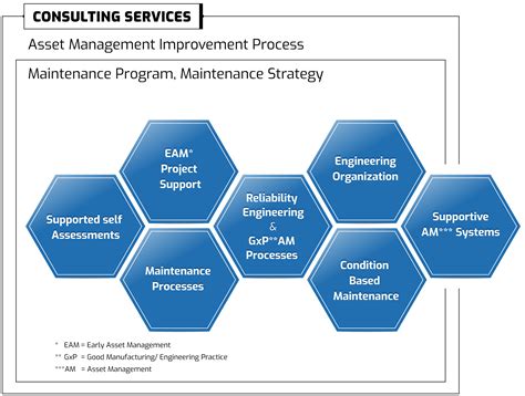 Mayer Asset Management