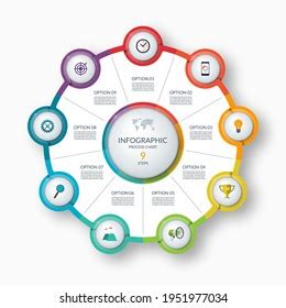 Infographic Circle Process Chart Cycle Diagram Stock Vector Royalty