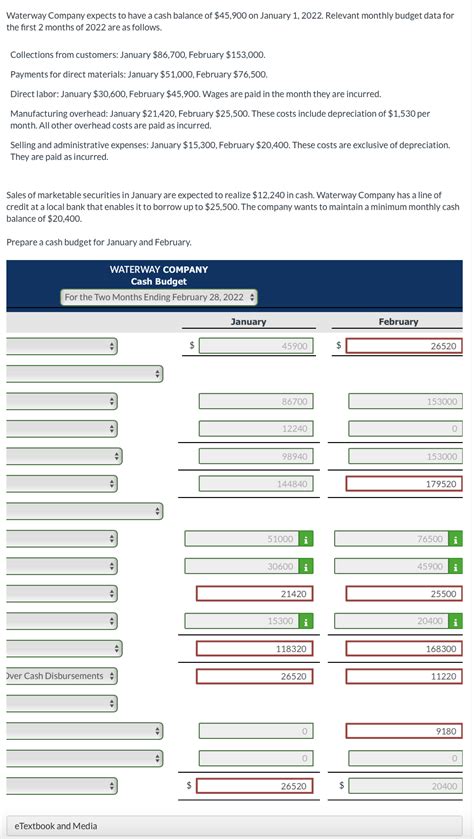 Solved Waterway Company Expects To Have A Cash Balance Of Chegg