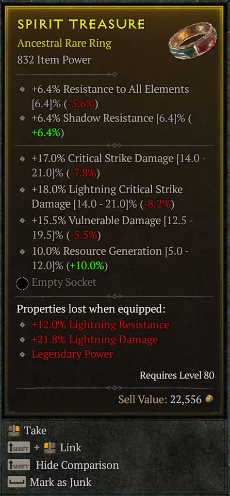 Crit Light Crit Dmg Vulnarability Resource Ring Topic D2jsp