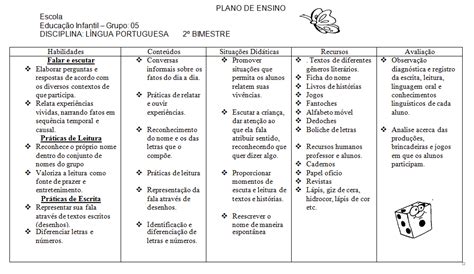 Amiga Da EducaÇÃo Plano De Ensino EducaÇÃo Infantil LÍngua