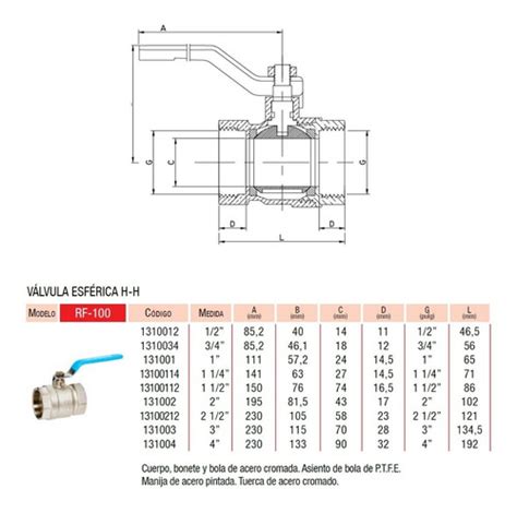 Valvula Esferica Paso Total H H Agua Latyn Trade Sanitarios Moron