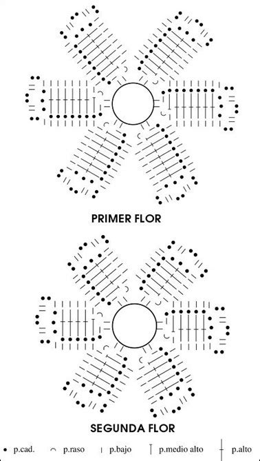 My Own Universe: FLOWERS PATTERNS-CROCHET (MODELE FLORI CROŞETATE)