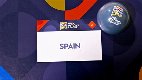 Nations League Draw Date Lily Shelbi