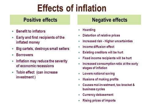 Price Effect Theory of Consumer Behavior | Beyond Platinum