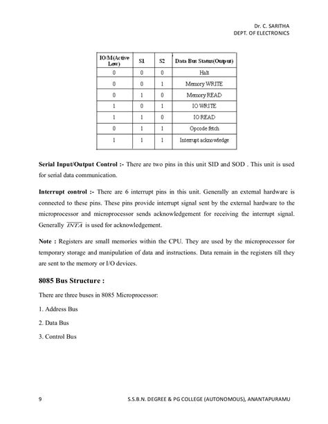 Introduction To Microprocessor Notes