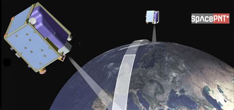 D Orbit Signs Payload Hosting Contract With Spacepnt Satnews