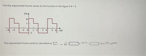 Solved Find The Exponential Fourier Series For The Function Chegg