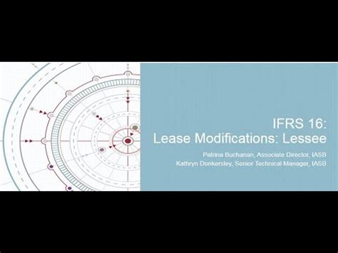 IFRS 16 Lease ModificationsLessees YouTube