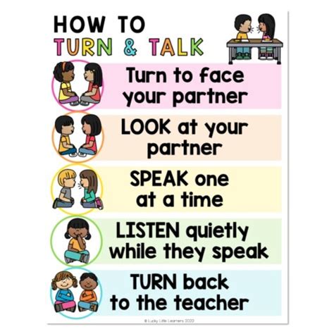 How to Turn and Talk Anchor Chart - Lucky Little Learners