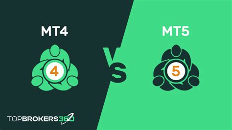 Mt Vs Mt A Comparative Review For Traders In