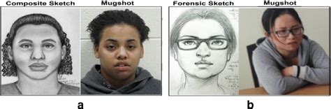 Composite Vs Forensic Sketch Acomposite Sketchis Created Through