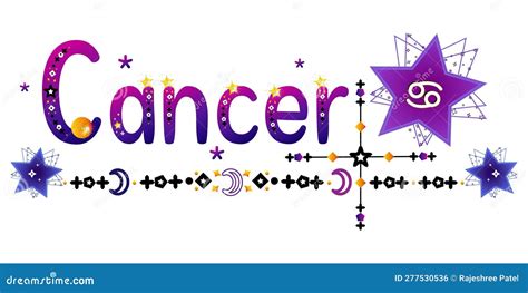 Cancer Zodiac Sign Astrology Sign Moon Sign Sun Sign Horoscope