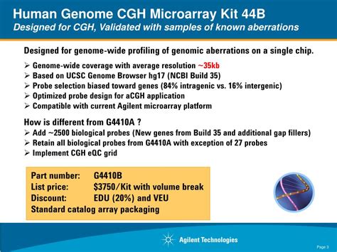 PPT - Human Genome CGH Microarray 44B And V2. CGH Protocol Optimization PowerPoint Presentation ...