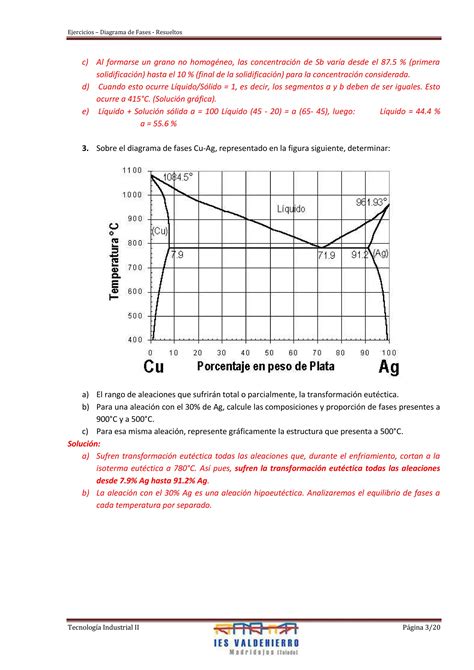 Ejercicios Resueltos Diagrama De Fases IES Valdehierro Pdf Descarga