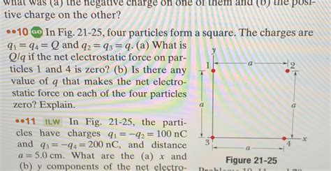 Solved Tive Charge On The Other 10 No In Fig 21 25 Four Particles Form A Square The