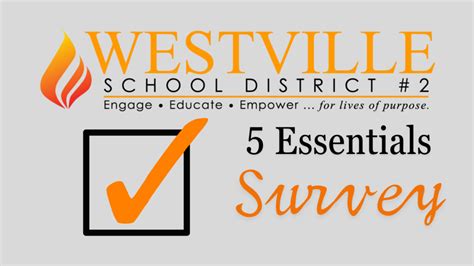 Westville School District Office