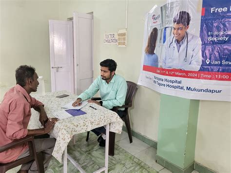 Improving Community Health The Impact Of Medical Camps At Jan Seva By