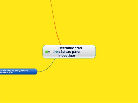 Herramientas básicas para investigar Mind Map