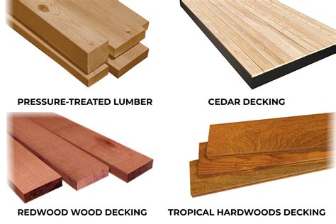 Ask The Expert How Do You Choose The Best Wood To Build A Deck