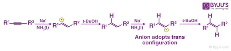 Birch Reduction - Detailed Explanation with Mechanism, Examples